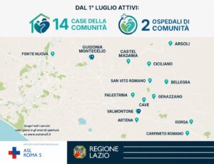Case della Comunità